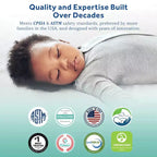 Colchón Sealy Butterfly transpirable de punto para cuna y cama infantil: firme, hipoalergénico, funda impermeable, espuma de alta densidad